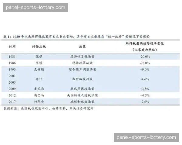 IIHF通过新规,将在2027年世锦赛试行扩大球门尺寸提案